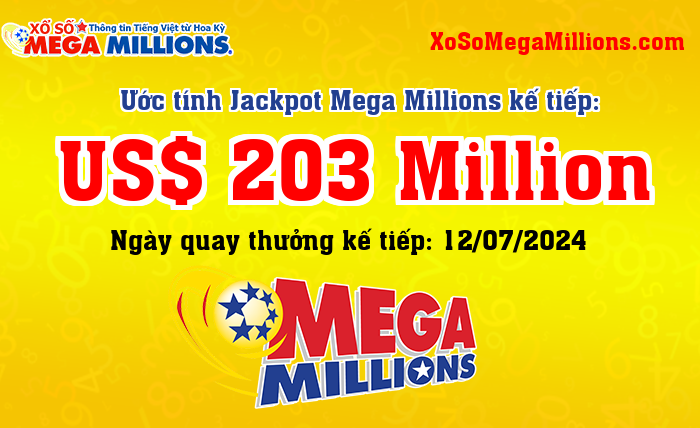 Kết Quả Xổ Số Mega Millions