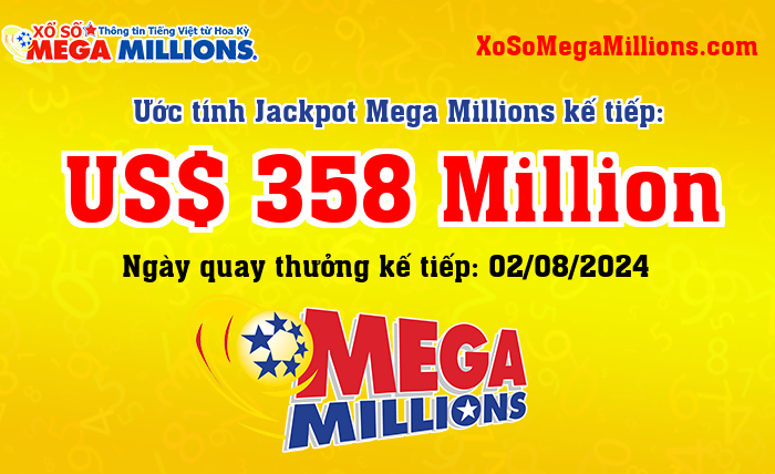 Kết Quả Xổ Số Mega Millions