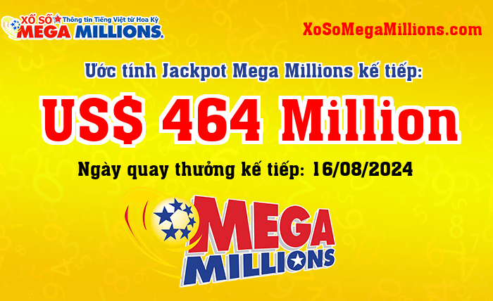 Kết Quả Xổ Số Mega Millions