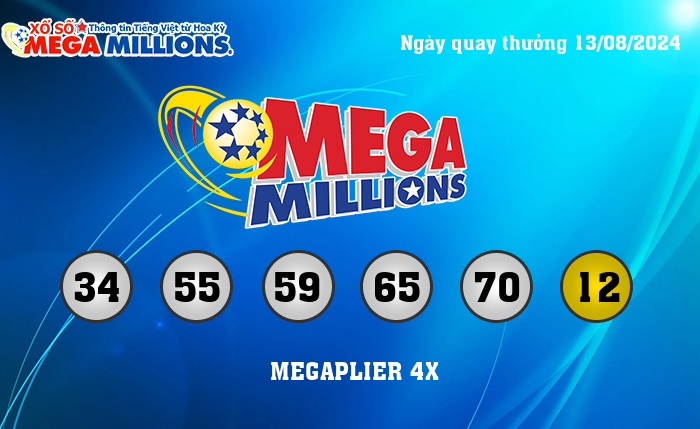 Kết Quả Xổ Số Mega Millions