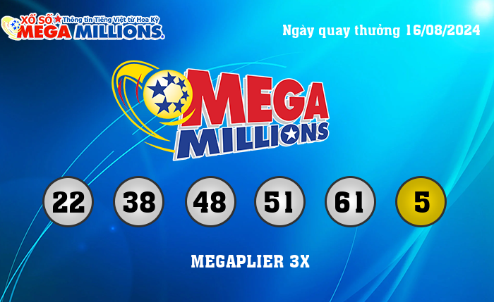 Kết Quả Xổ Số Mega Millions