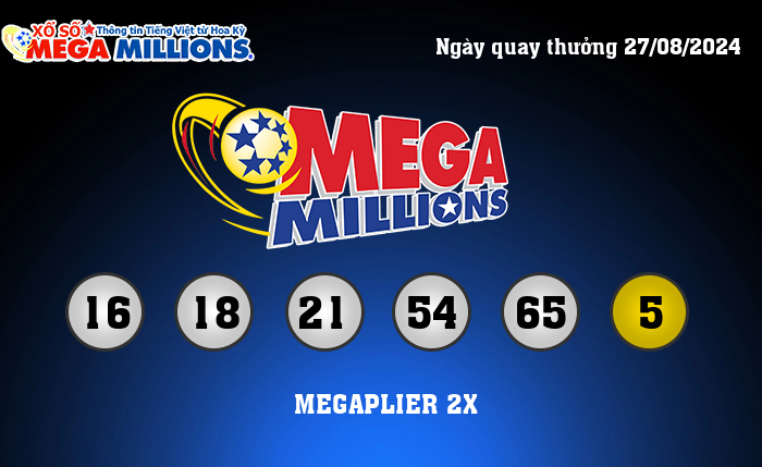 Kết Quả Xổ Số Mega Millions