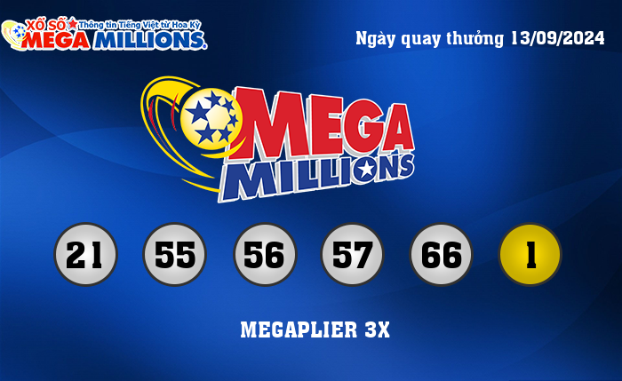 Kết Quả Xổ Số Mega Millions