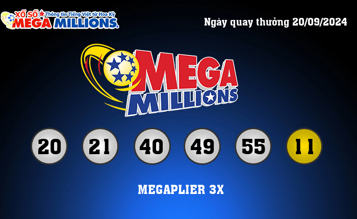 Kết Quả Xổ Số Mega Millions