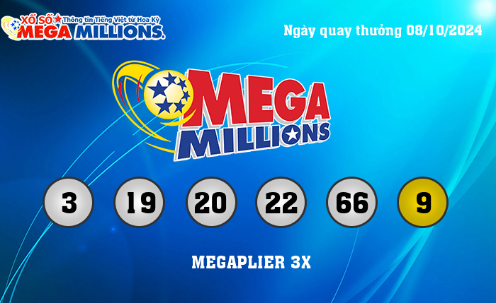 Kết Quả Xổ Số Mega Millions