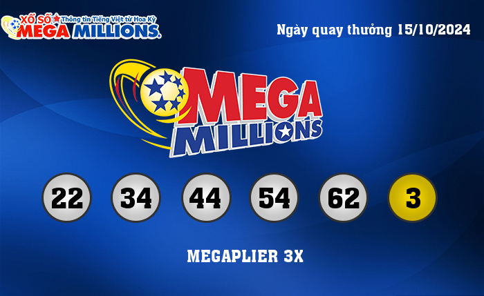 Kết Quả Xổ Số Mega Millions