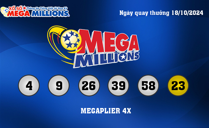 Kết Quả Xổ Số Mega Millions