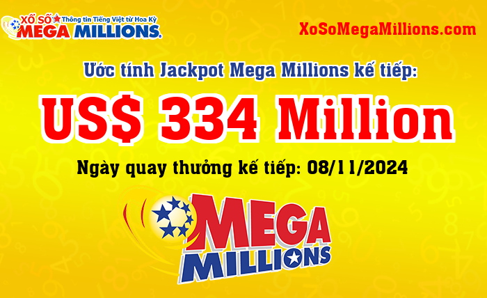 Kết Quả Xổ Số Mega Millions