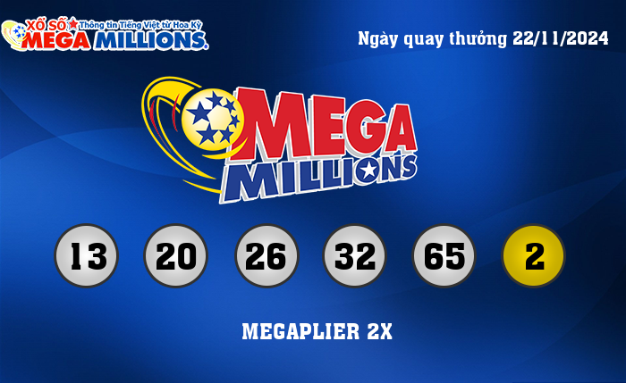 Kết Quả Xổ Số Mega Millions