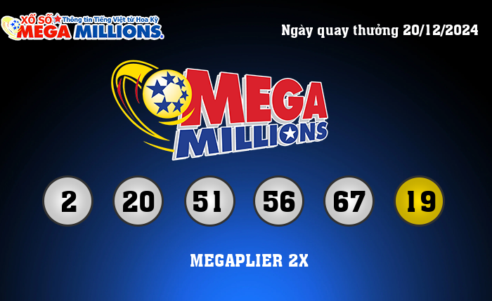 Kết Quả Xổ Số Mega Millions