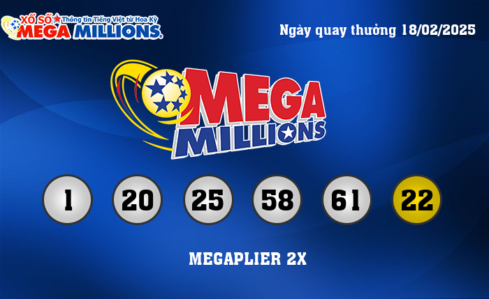 Kết Quả Xổ Số Mega Millions