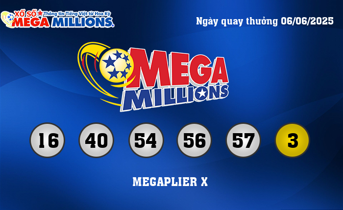 Kết Quả Xổ Số Mega Millions